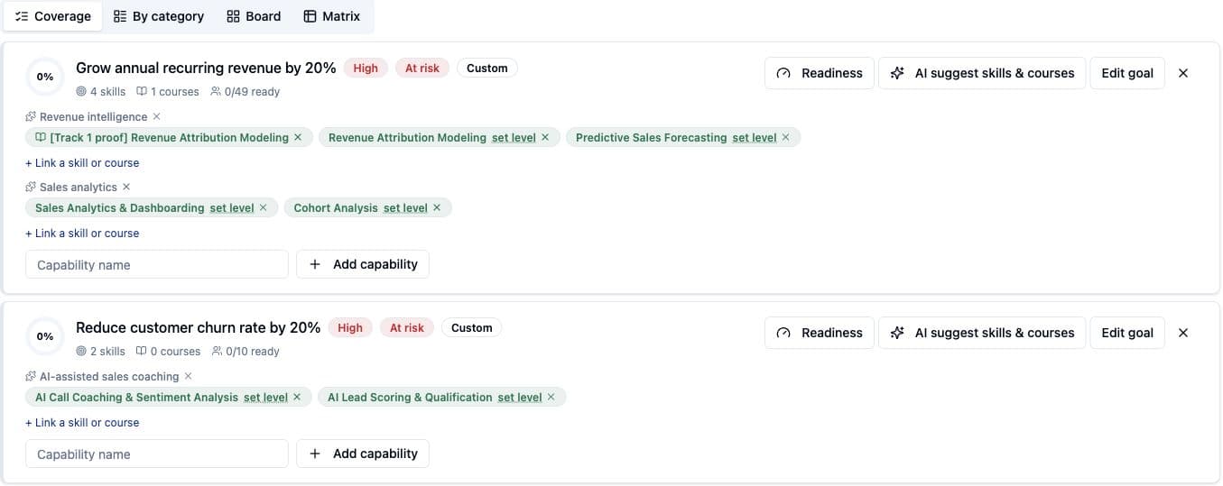 Goal readiness dashboard breaking a revenue goal into linked capabilities, skills, and courses