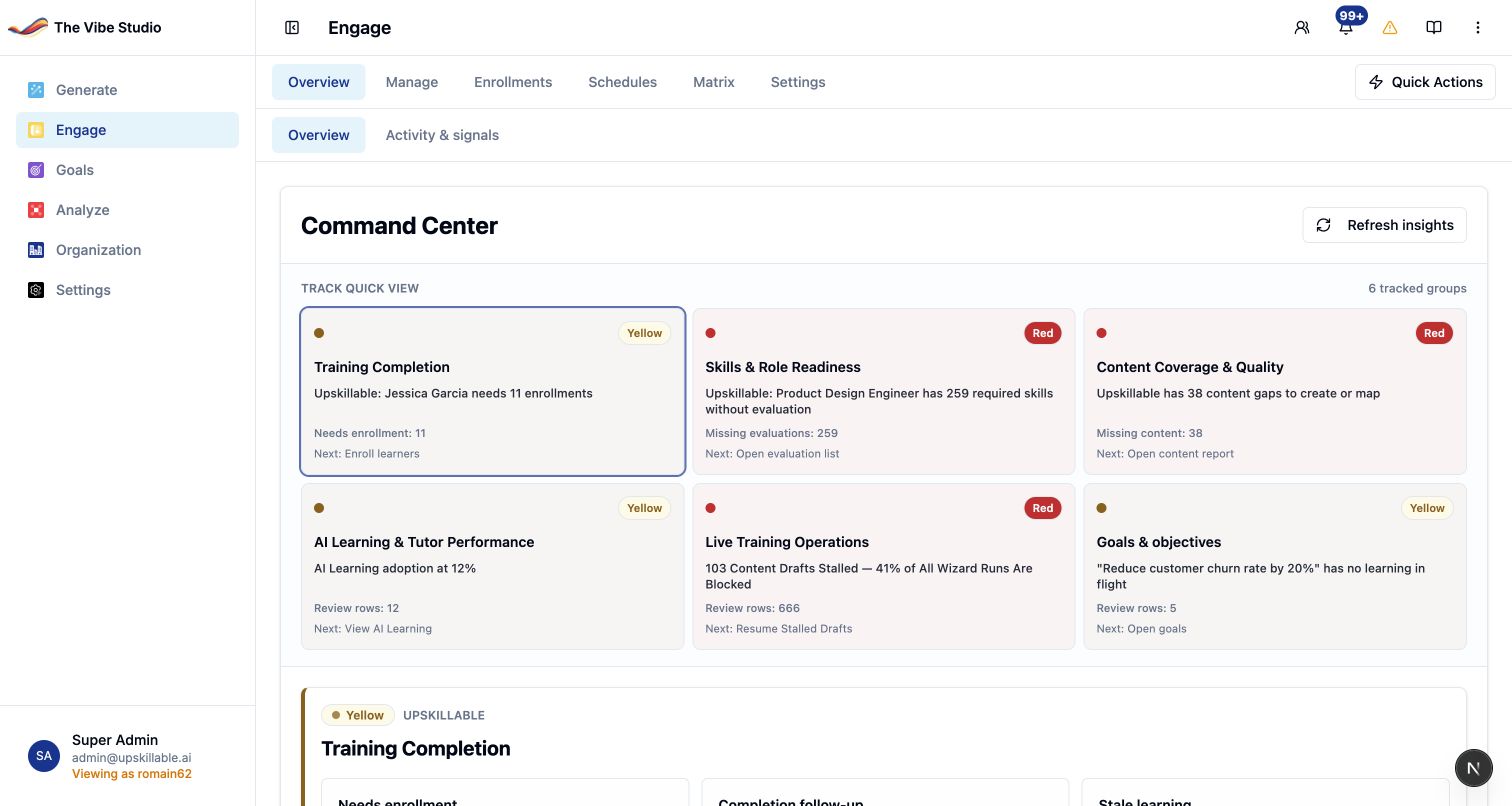 Actual Engage Command Center with training completion, skills and role readiness, and content coverage tracks