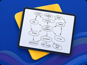 Generate Studio mind maps artwork