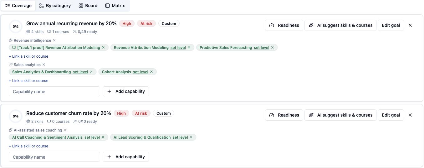 Actual Goals coverage workspace with business goals, linked capabilities, skills, and courses